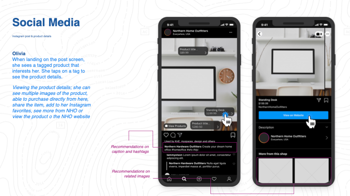 IG Product Detail Page
